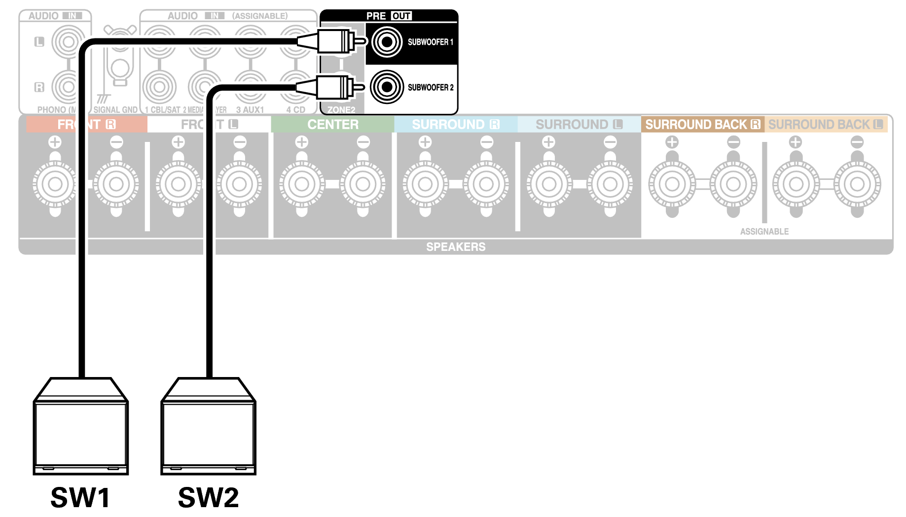 Conne SW2 X29E2
